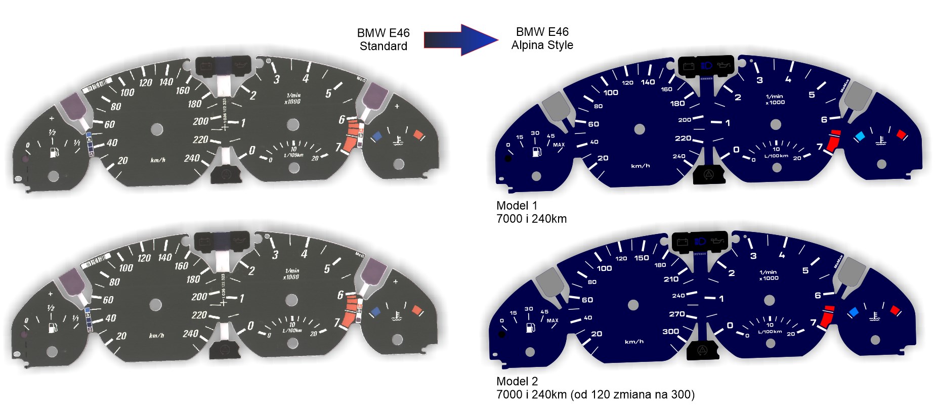 BMW E46 Alpina style tarcze licznika, zegary zamiennik